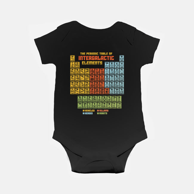 The Periodic Table Of Intergalactic Elements-Baby-Basic-Onesie-kg07