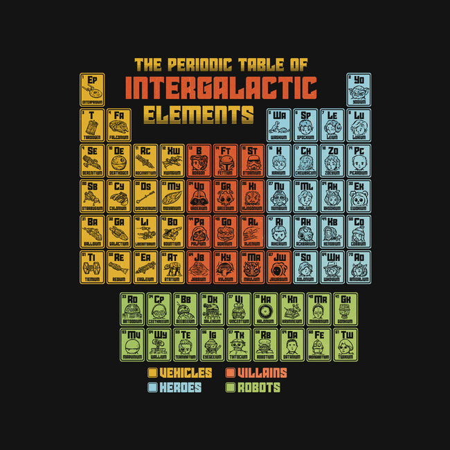 The Periodic Table Of Intergalactic Elements-None-Polyester-Shower Curtain-kg07