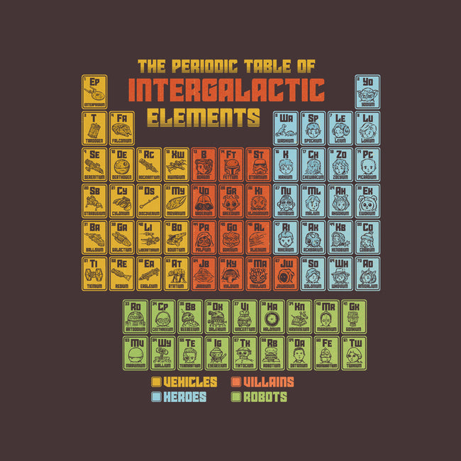 The Periodic Table Of Intergalactic Elements-None-Matte-Poster-kg07