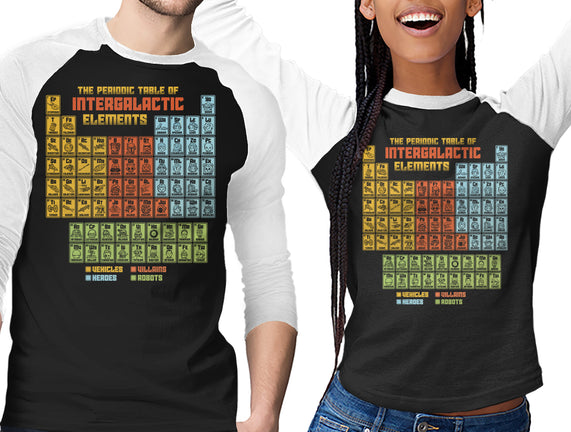 The Periodic Table Of Intergalactic Elements