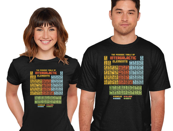 The Periodic Table Of Intergalactic Elements