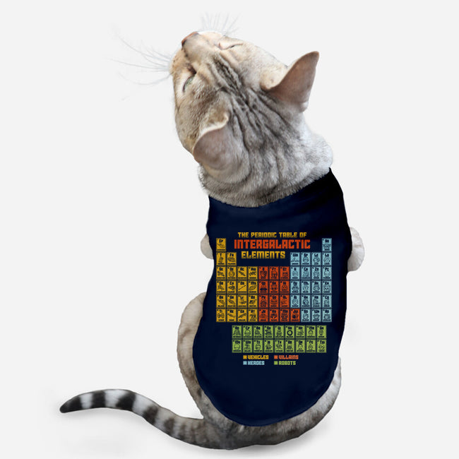 The Periodic Table Of Intergalactic Elements-Cat-Basic-Pet Tank-kg07