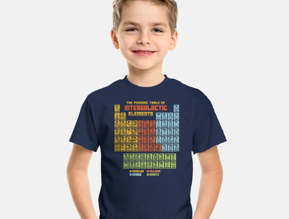 The Periodic Table Of Intergalactic Elements