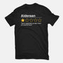 Alderaan Review-Mens-Premium-Tee-Tronyx79