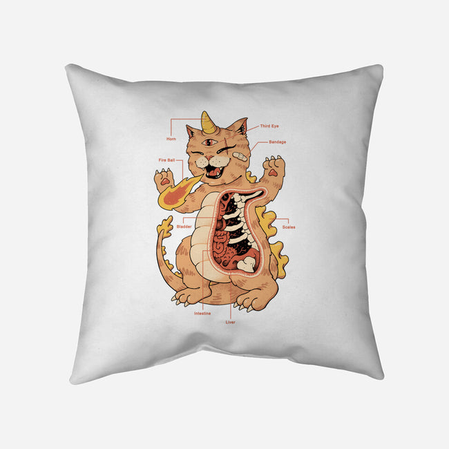 X-Ray Kaiju Meowster-None-Removable Cover w Insert-Throw Pillow-vp021