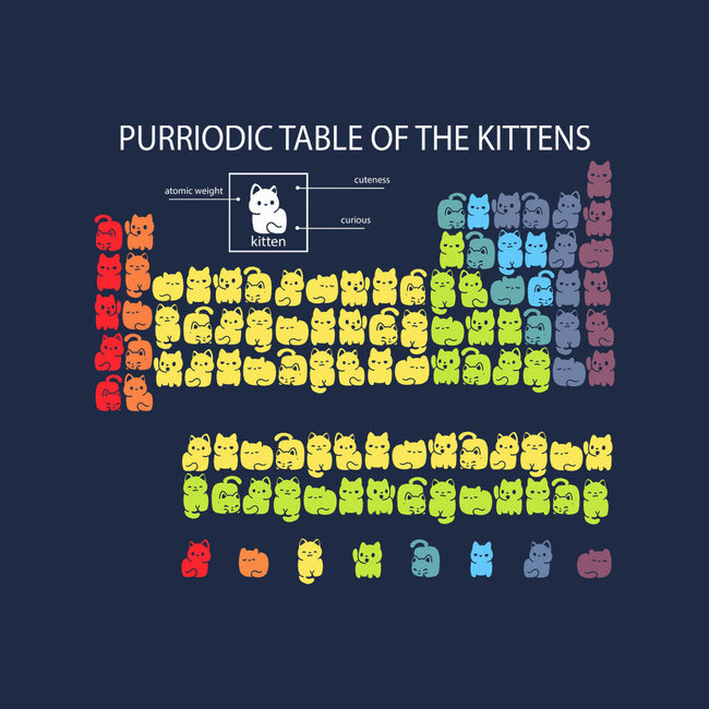 Purriodic Table Of The Kittens-None-Polyester-Shower Curtain-Vallina84