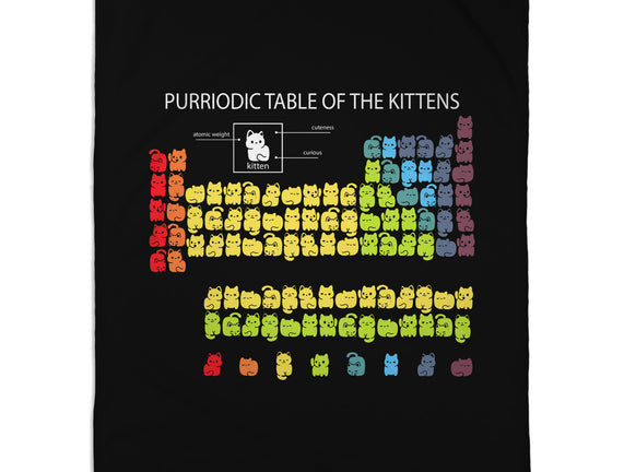 Purriodic Table Of The Kittens