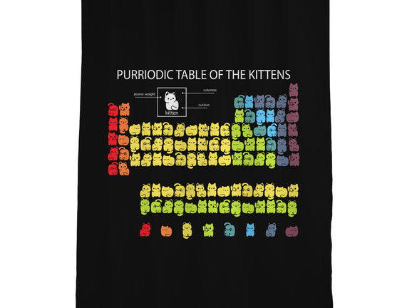 Purriodic Table Of The Kittens