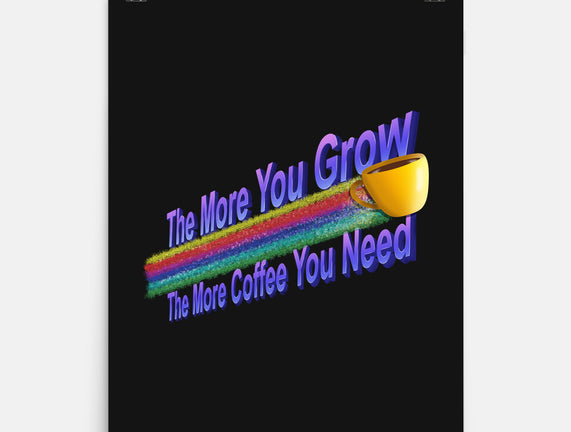 The More Coffee You Need